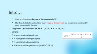 Nitrogen rule, ring rule, mc lafferty.pptx