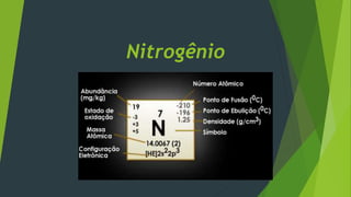 Nitrogênio
 