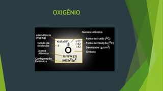 OXIGÊNIO
 