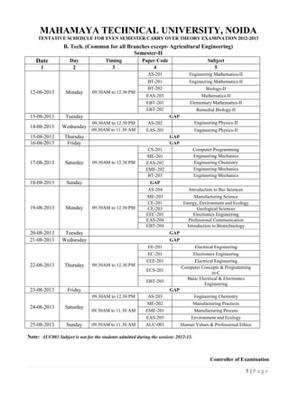 MAHAMAYA TECHNICAL UNIVERSITY, NOIDA
TENTATIVE SCHEDULE FOR EVEN SEMESTER CARRY OVER THEORY EXAMINATION 2012-2013
1 | P a g e
B. Tech. (Common for all Branches except- Agricultural Engineering)
Semester-II
Date Day Timing Paper Code Subject
1 2 3 4 5
12-08-2013 Monday 09.30AM to 12.30 PM
AS-201 Engineering Mathematics-II
BT-201 Engineering Mathematics-II
BT-202 Biology-II
EAS-203 Mathematics-II
EBT-201 Elementary Mathematics-II
EBT-202 Remedial Biology-II
13-08-2013 Tuesday GAP
14-08-2013 Wednesday
09.30AM to 12.30 PM AS-202 Engineering Physics-II
09.30AM to 11.30 AM EAS-201 Engineering Physics-II
15-08-2013 Thursday GAP
16-08-2013 Friday GAP
17-08-2013 Saturday 09.30AM to 12.30 PM
CS-201 Computer Programming
ME-201 Engineering Mechanics
EAS-202 Engineering Chemistry
EME-202 Engineering Mechanics
BT-203 Engineering Mechanics
18-08-2013 Sunday GAP
19-08-2013 Monday 09.30AM to 12.30 PM
AS-204 Introduction to Bio Sciences
ME-203 Manufacturing Science
CE-201 Energy, Environment and Ecology
CE-203 Geological Sciences
EEC-201 Electronics Engineering
EAS-204 Professional Communication
EBT-204 Introduction to Biotechnology
20-08-2013 Tuesday GAP
21-08-2013 Wednesday GAP
22-08-2013 Thursday 09.30AM to 12.30 PM
EE-201 Electrical Engineering
EC-201 Electronics Engineering
EEE-201 Electrical Engineering
ECS-201
Computer Concepts & Programming
in-C
EBT-203
Basic Electrical & Electronics
Engineering
23-08-2013 Friday GAP
24-08-2013 Saturday
09.30AM to 12.30 PM AS-203 Engineering Chemistry
09.30AM to 11.30 AM
ME-202 Manufacturing Practices
EME-201 Manufacturing Process
EAS-205 Environment and Ecology
25-08-2013 Sunday 09.30AM to 11.30 AM AUC-001 Human Values & Professional Ethics
Note: AUC001 Subject is not for the students admitted during the session: 2012-13.
Controller of Examination
 