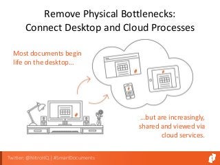 Remove Physical Bottlenecks:
Connect Desktop and Cloud Processes
Most documents begin
life on the desktop…
…but are increasingly,
shared and viewed via
cloud services.
Twitter: @NitroHQ | #SmartDocuments
 