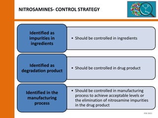 • Should be controlled in ingredients
Identified as
impurities in
ingredients
• Should be controlled in drug product
Identified as
degradation product
• Should be controlled in manufacturing
process to achieve acceptable levels or
the elimination of nitrosamine impurities
in the drug product
Identified in the
manufacturing
process
NITROSAMINES- CONTROL STRATEGY
FEB 2021
 