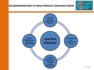 RECOMMENDATIONS TO DRUG PRODUCT MANUFACTURERS
CONTROL
STRATEGY
Eliminate
Source of
Contamination
(Sources)
Evaluate At-risk
APIs
Manufacturing
Process
Evaluate
consistency of
API Supplier
Through
Continuous
Testing of Lots
Evaluate
Nitrosamines in
Drug Product
Over Shelf Life
FEB 2021
 
