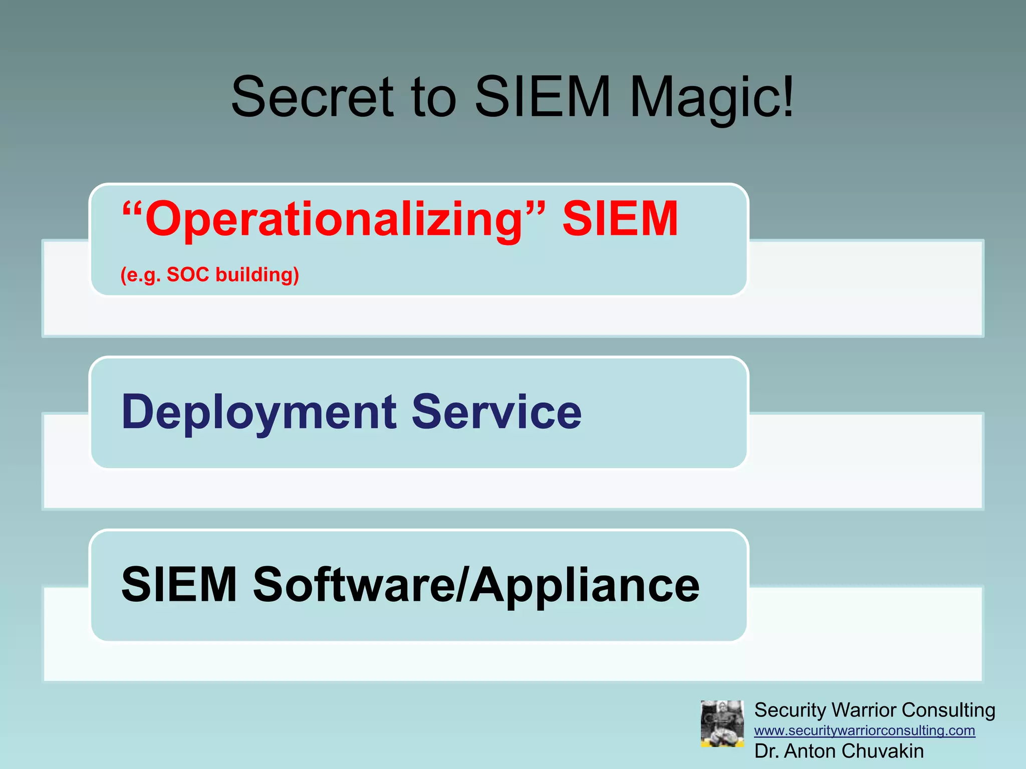 Secret to SIEM Magic!