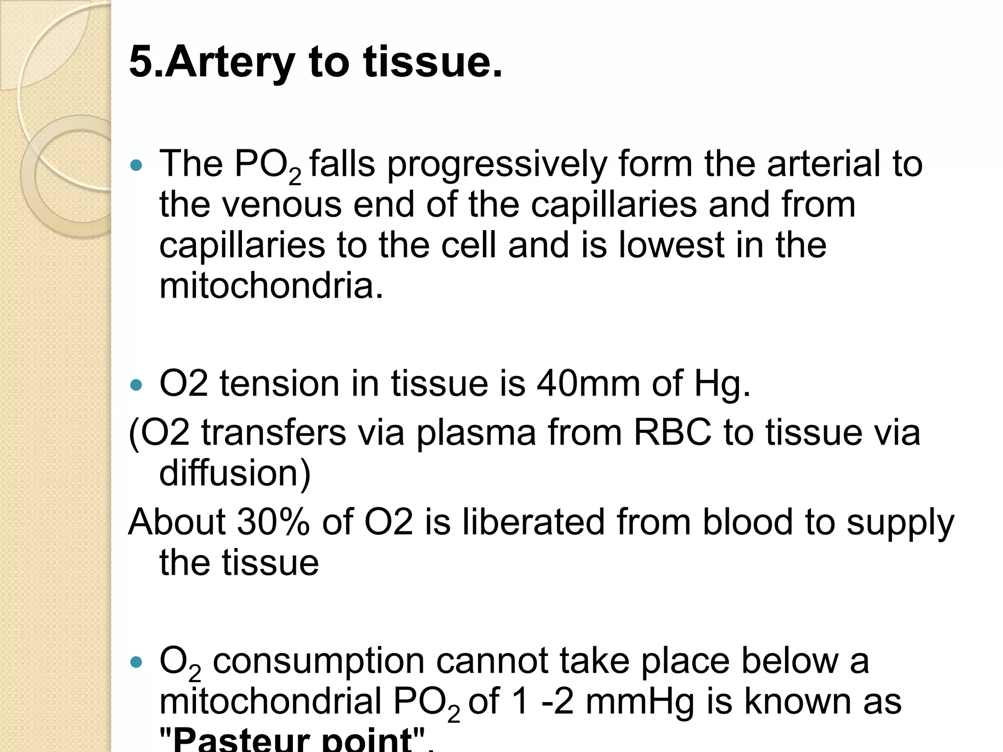5.Artery to tissue.
 The PO2 falls progressively form the arterial to
the venous end of the capillaries and from
capillaries to the cell and is lowest in the
mitochondria.
 O2 tension in tissue is 40mm of Hg.
(O2 transfers via plasma from RBC to tissue via
diffusion)
About 30% of O2 is liberated from blood to supply
the tissue
 O2 consumption cannot take place below a
mitochondrial PO2 of 1 -2 mmHg is known as
 