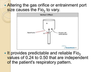 Fio2 Gas Nitrous oxide, 0xygen and hyperbaric oxygen | PPTX