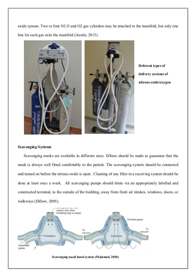 Nitrous oxide sedation