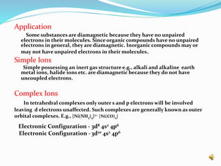 Nitroysl compounds and magnetic properties | PPTX