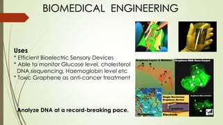 BIOMEDICAL ENGINEERING 
Uses 
* Efficient Bioelectric Sensory Devices 
* Able to monitor Glucose level, cholesterol 
DNA sequencing, Haemoglobin level etc 
* Toxic Graphene as anti-cancer treatment 
Analyze DNA at a record-breaking pace. 
 