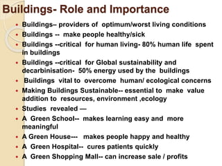 Buildings- Role and Importance
 Buildings– providers of optimum/worst living conditions
 Buildings -- make people healthy/sick
 Buildings --critical for human living- 80% human life spent
in buildings
 Buildings --critical for Global sustainability and
decarbinisation- 50% energy used by the buildings
 Buildings vital to overcome human/ ecological concerns
 Making Buildings Sustainable-- essential to make value
addition to resources, environment ,ecology
 Studies revealed —
 A Green School-- makes learning easy and more
meaningful
 A Green House--- makes people happy and healthy
 A Green Hospital-- cures patients quickly
 A Green Shopping Mall-- can increase sale / profits
 