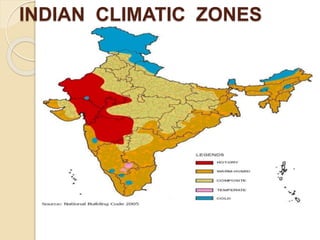 INDIAN CLIMATIC ZONES
 