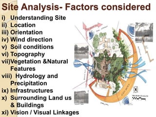 Site Analysis- Factors considered
i) Understanding Site
ii) Location
iii) Orientation
iv) Wind direction
v) Soil conditions
vi) Topography
vii)Vegetation &Natural
Features
viii) Hydrology and
Precipitation
ix) Infrastructures
x) Surrounding Land uses
& Buildings
xi) Vision / Visual Linkages
 