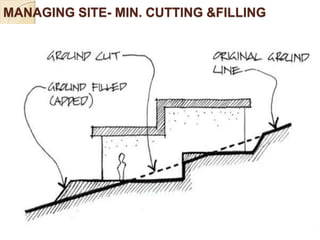 MANAGING SITE- MIN. CUTTING &FILLING
 