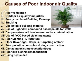 Causes of Poor indoor air Quality
i. Poor ventilation
ii. Outdoor air quality/impurities
iii. Poorly insulated Building Envelop
iv. Smoking
v. Use of toxic building material
vi. Use of High VOC compound based paints for walls
vii. Dampness/water intrusion- microbial contamination
viii.Use of VOC based cleaning agents
ix. Poor Lighting x. Furniture
x. Floor Coverings- Carpets, Carpeting of floor
xi. Poor pollution controls-- during construction
xii. Damaging existing vegetation/trees
xiii.Poor site planning/management
xiv.Using pesticides
 