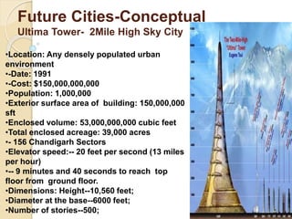 Future Cities-Conceptual
Ultima Tower- 2Mile High Sky City
•Location: Any densely populated urban
environment
•-Date: 1991
•-Cost: $150,000,000,000
•Population: 1,000,000
•Exterior surface area of building: 150,000,000
sft
•Enclosed volume: 53,000,000,000 cubic feet
•Total enclosed acreage: 39,000 acres
•- 156 Chandigarh Sectors
•Elevator speed:-- 20 feet per second (13 miles
per hour)
•-- 9 minutes and 40 seconds to reach top
floor from ground floor.
•Dimensions: Height--10,560 feet;
•Diameter at the base--6000 feet;
•Number of stories--500;
 