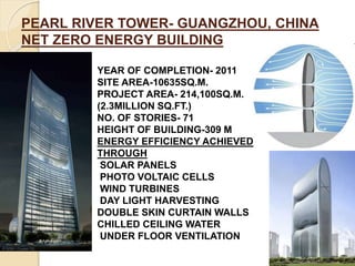 PEARL RIVER TOWER- GUANGZHOU, CHINA
NET ZERO ENERGY BUILDING
YEAR OF COMPLETION- 2011
SITE AREA-10635SQ.M.
PROJECT AREA- 214,100SQ.M.
(2.3MILLION SQ.FT.)
NO. OF STORIES- 71
HEIGHT OF BUILDING-309 M
ENERGY EFFICIENCY ACHIEVED
THROUGH
SOLAR PANELS
PHOTO VOLTAIC CELLS
WIND TURBINES
DAY LIGHT HARVESTING
DOUBLE SKIN CURTAIN WALLS
CHILLED CEILING WATER
UNDER FLOOR VENTILATION
 