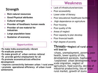 Opportunities
Weakness
 Rich natural resources
 Good Physical attributes
 Cultural strength
 Provider of food/basic human needs
 Provider of raw material for
industries
 Large population base
 Sustainer of economy
 Lack of infrastructure/services
 Poor accessibility
 Lower order of literacy
 Poor educational /healthcare facilities
 .High dependence on agriculture
 Poor housing
 Poor quality of life
 Areas of neglect
 Poor capacity to plan develop
 Poor financial health
 High degree of poverty
Strength
Threats--Neglect of rural areas
will lead to
-chaos, unemployment, poverty, poor
health, lower quality of life,
development paralysis, haphazard
/unplanned urban development, large
scale migration, neglect of
agriculture, food scarcity, decline of
industrial productivity, loss of large
rural market, growth of slums
•To make India economically vibrant
•To eradicate poverty
•To make growth of urban centres rational
•To provide gainful employment for all
•To promote economical/cost-effective
development
• improve connectivity between urban / rural areas
• promote operational efficiency of urban /rural
settlements
 