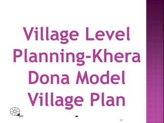 Village Level
Planning-Khera
Dona Model
Village Plan
- 57
 