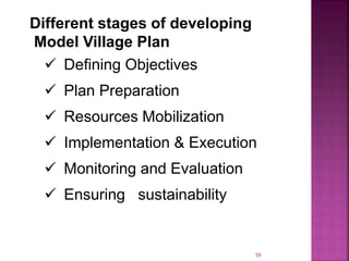 Different stages of developing
Model Village Plan
 Defining Objectives
 Plan Preparation
 Resources Mobilization
 Implementation & Execution
 Monitoring and Evaluation
 Ensuring sustainability
59
 