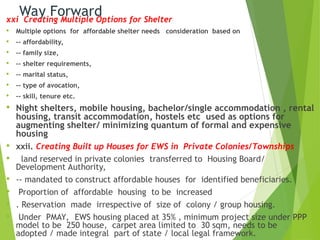 NITTTER Affordable - Housing 21-11-24.ppt