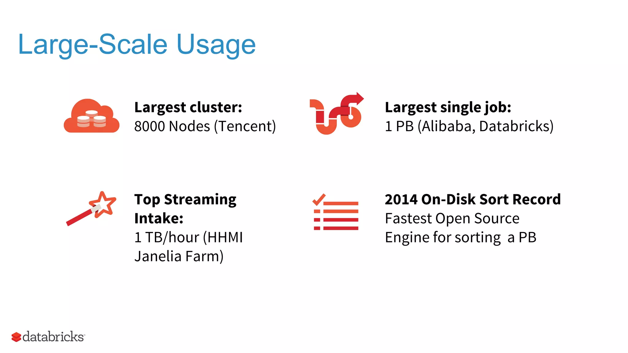 Large-Scale Usage Largest cluster: 8000 Nodes (Tencent) Largest single job: 1 PB (Alibaba, Databricks) Top Streaming Intake: 1 TB/hour (HHMI Janelia Farm) 2014 On-Disk Sort Record Fastest Open Source Engine for sorting a PB 