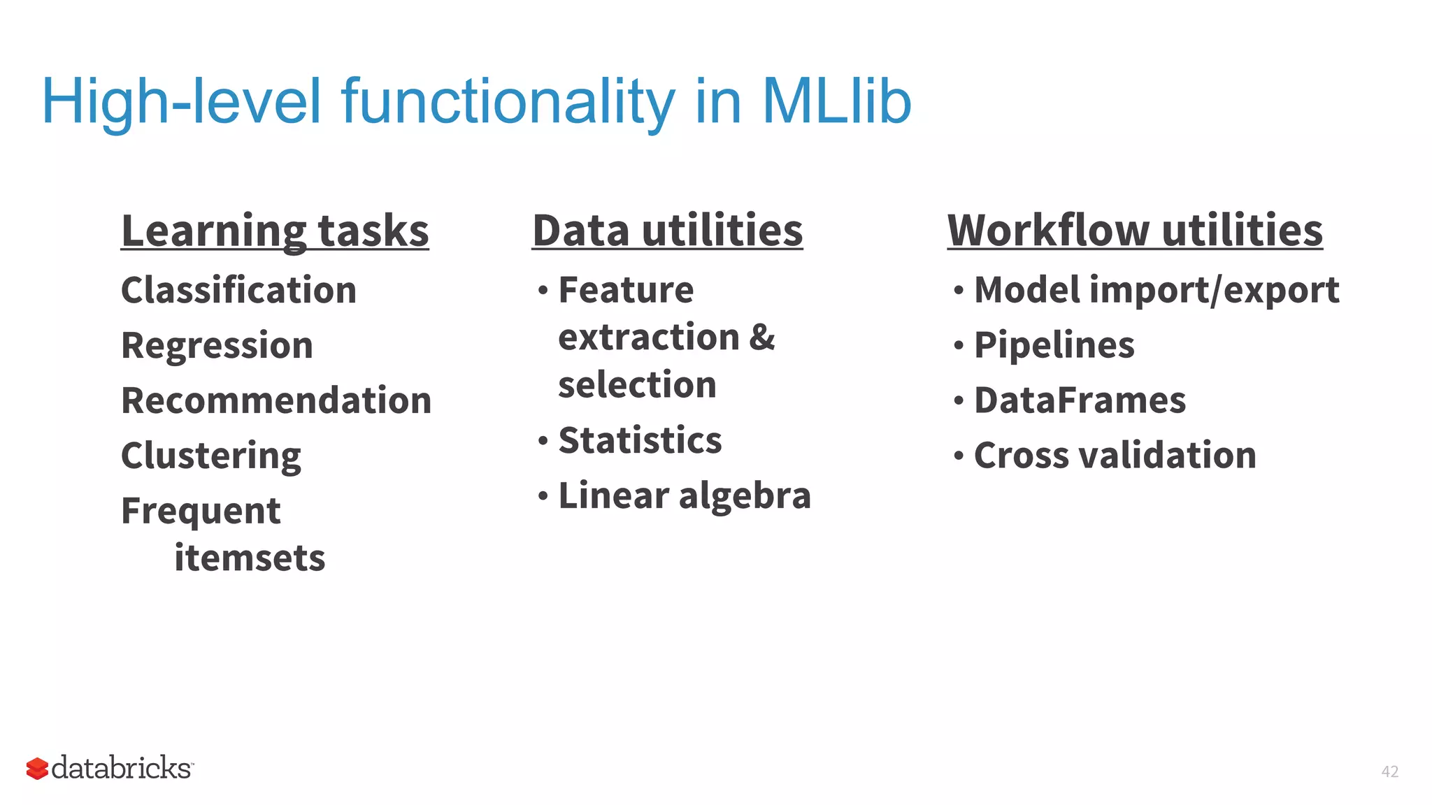 High-level functionality in MLlib Learning tasks Classification Regression Recommendation Clustering Frequent itemsets 42 Workflow utilities • Model import/export • Pipelines • DataFrames • Cross validation Data utilities • Feature extraction & selection • Statistics • Linear algebra 