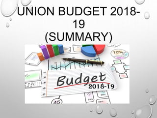 UNION BUDGET 2018-
19
(SUMMARY)
 