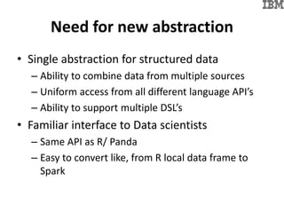 Need for new abstraction
• Single abstraction for structured data
– Ability to combine data from multiple sources
– Uniform access from all different language API’s
– Ability to support multiple DSL’s
• Familiar interface to Data scientists
– Same API as R/ Panda
– Easy to convert like, from R local data frame to
Spark
 