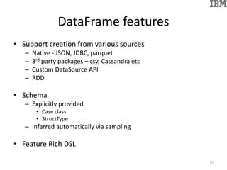 DataFrame features
• Support creation from various sources
– Native - JSON, JDBC, parquet
– 3rd party packages – csv, Cassandra etc
– Custom DataSource API
– RDD
• Schema
– Explicitly provided
• Case class
• StructType
– Inferred automatically via sampling
• Feature Rich DSL
15
 