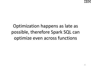 Optimization happens as late as
possible, therefore Spark SQL can
optimize even across functions
20
 