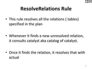 ResolveRelations Rule
• This rule resolves all the relations ( tables)
specified in the plan
• Whenever it finds a new unresolved relation,
it consults catalyst aka catalog of catalyst.
• Once it finds the relation, it resolves that with
actual
26
 