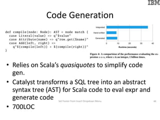 Code Generation
• Relies on Scala’s quasiquotes to simplify code
gen.
• Catalyst transforms a SQL tree into an abstract
syntax tree (AST) for Scala code to eval expr and
generate code
• 700LOC
Set Footer from Insert Dropdown Menu 44
 