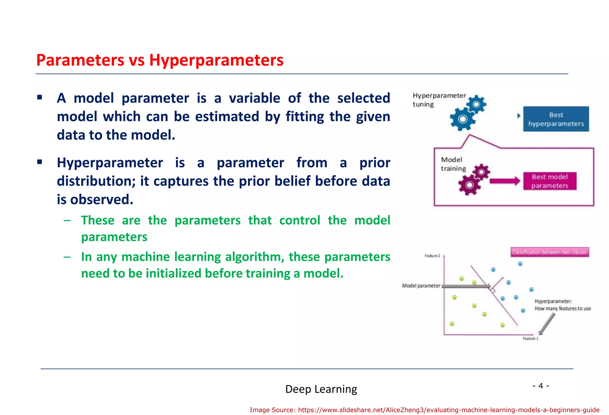 NITW_Improving Deep Neural Networks.pptx