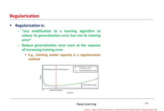 Regularization Algorithm NITW_Improving Deep Neural Networks.pptx