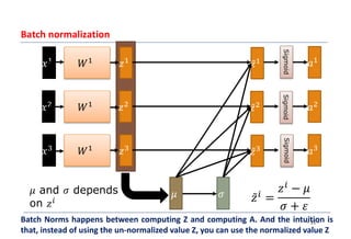 NITW_Improving Deep Neural Networks (1).pptx