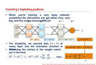 so, what is vanishing exploding gradient? - improving... NITW_Improving Deep Neural Networks (1).pptx