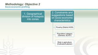 Women in agriculture and climate risks: Hotspots for development