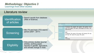 Women in agriculture and climate risks: Hotspots for development