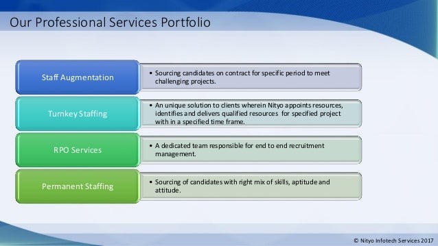 nityo infotech services sdn bhd