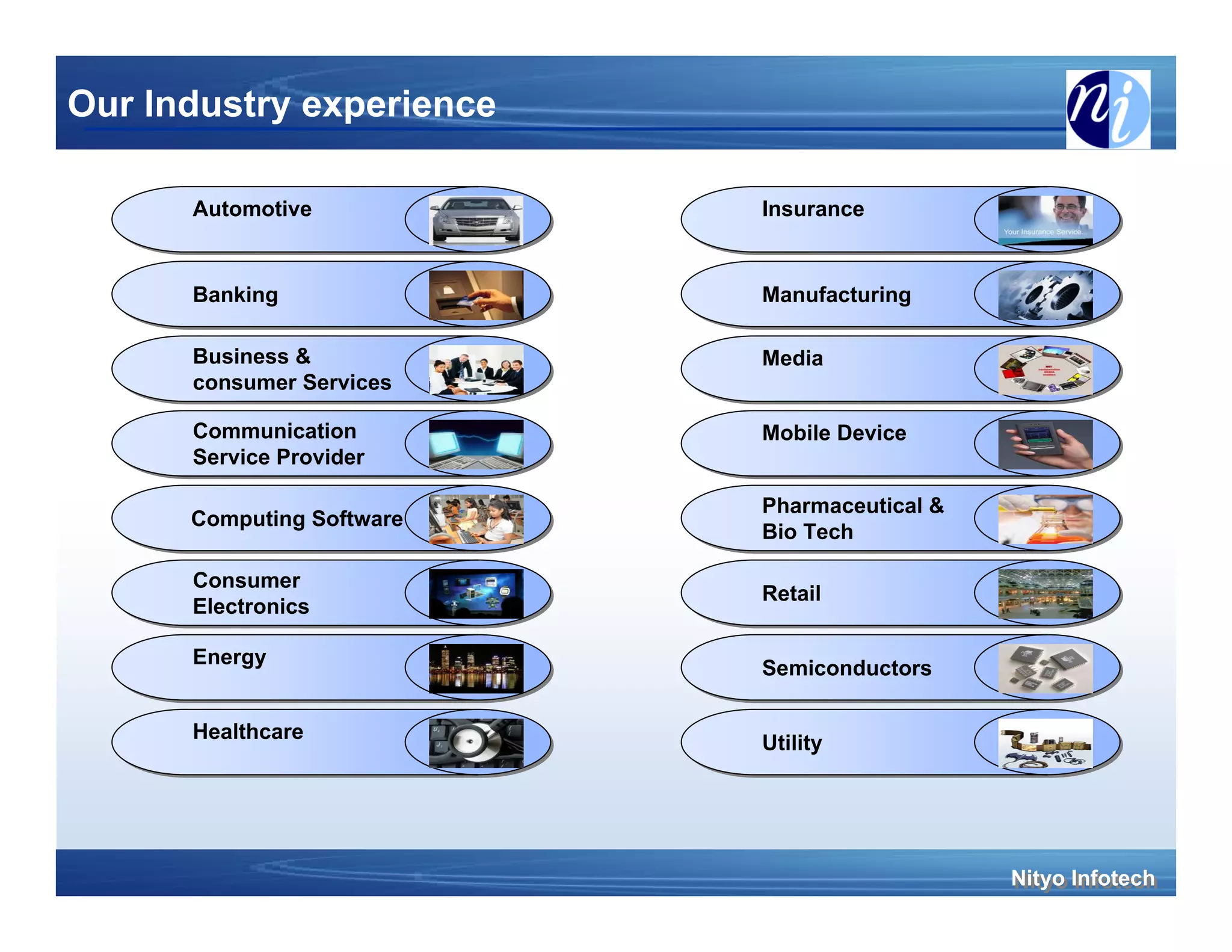 Our Industry experience

      Automotive
      Automotive           Insurance
                            Insurance


      Banking
      Banking              Manufacturing
                           Manufacturing

      Business &
      Business &           Media
                           Media
      consumer Services
      consumer Services

      Communication
      Communication        Mobile Device
                           Mobile Device
      Service Provider
      Service Provider

                           Pharmaceutical &
                           Pharmaceutical &
      Computing Software
      Computing Software   Bio Tech
                           Bio Tech

      Consumer
      Consumer             Retail
                           Retail
      Electronics
      Electronics

      Energy
      Energy               Semiconductors
                           Semiconductors

      Healthcare
      Healthcare           Utility
                           Utility




                                              Nityo Infotech
                                              Nityo Infotech
 