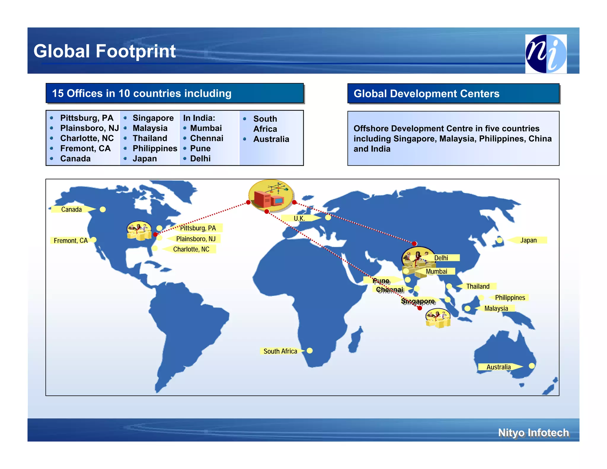 Global Footprint

  15 Offices in 10 countries including
  15 Offices in 10 countries including                            Global Development Centers
                                                                  Global Development Centers

    Pittsburg, PA    Singapore In India:       South
    Plainsboro, NJ   Malaysia    Mumbai        Africa             Offshore Development Centre in five countries
    Charlotte, NC    Thailand    Chennai       Australia          including Singapore, Malaysia, Philippines, China
    Fremont, CA      Philippines Pune                             and India
    Canada           Japan       Delhi




    Canada
                                                           U.K.
                               Pittsburg, PA
  Fremont, CA                 Plainsboro, NJ                                                                      Japan
                             Charlotte, NC
                                                                                      Delhi
                                                                                    Mumbai
                                                                      Pune
                                                                      Pune
                                                                       Chennai                Thailand
                                                                       Chennai
                                                                                                         Philippines
                                                                             Singapore
                                                                              Singapore
                                                                                                    Malaysia




                                                 South Africa

                                                                                                    Australia




                                                                                                          Nityo Infotech
                                                                                                          Nityo Infotech
 