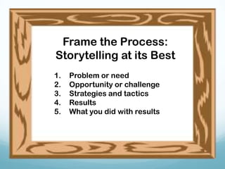 ● Determine candidate’s fit for job●  Determine job’s fit for candidate●  3 R’s: Resume, Rapport and Relationship●  Connect with corporate culture● Progress to next steps to get hired