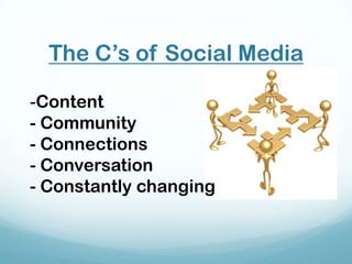 Tough Questions?-Not reallyReal interview questions--practice your answers!●How do you resolve conflict?●Describe a time when you had to work   	as part of a team.  What was your role 	and what was the outcome?●Describe your work ethic.●Do you have any questions for me?