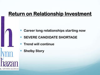 Return on Relationship InvestmentCareer long relationships starting nowSEVERE CANDIDATE SHORTAGE Trend will continueShelby Story