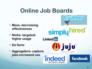 Build within/outside companies 