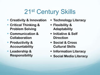 21st Century Skills Creativity & Innovation