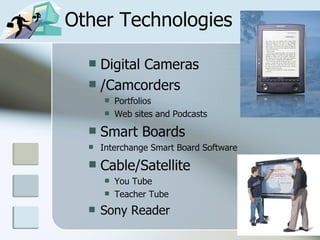 Other Technologies Digital Cameras /Camcorders  Portfolios Web sites and Podcasts Smart Boards Interchange Smart Board Software Cable/Satellite You Tube Teacher Tube Sony Reader 