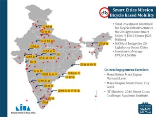 India Smart Cities and Urban Transport | PDF