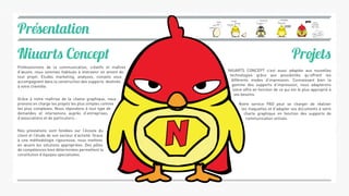 Présentation
Niuarts Concept Projets
Professionnels de la communication, créatifs et maîtres
d’œuvre, nous sommes habitués à intervenir en amont de
tout projet. Etudes marketing, analyses, conseils vous
accompagnent dans la construction des supports destinés
à votre clientèle.
Conseil
Analyse Création
Recherche Réalisation
VOILÀ
l’essentiel
pour nous
Faire vivre
vos projets
Retouches
ImpulsionIdée
Projet
Brut
Matière
Grâce à notre maîtrise de la chaine graphique, nous
prenons en charge les projets les plus simples comme
les plus complexes. Nous répondons à tout type de
demandes et intervenons auprès d’entreprises,
d’associations et de particuliers...
Nos prestations sont fondées sur l’écoute du
client et l’étude de son secteur d’activité. Grace
à une méthodologie rigoureuse, nous mettons
en œuvre les solutions appropriées. Des pôles
de compétences bien déterminées permettent la
constitution d’équipes specialisées.
NIUARTS CONCEPT s’est aussi adaptée aux nouvelles
technologies grâce aux possibilités qu’offrent les
différents modes d’impression. Connaissant bien la
gamme des supports d’impression, nous adapterons
notre offre en fonction de ce qui est le plus approprié à
vos besoins.
Notre service PAO peut se charger de réaliser
les maquettes et d’adapter vos documents à votre
charte graphique en fonction des supports de
communication utilisés.
 