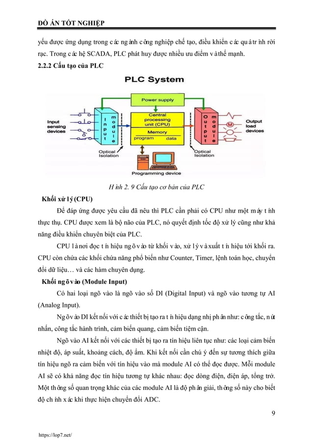 Plc Sat R.pdf Đồ án Điều khiển và giám sát dây chuyền chiết rót sử dụng PLC s7 - 1200 ...
